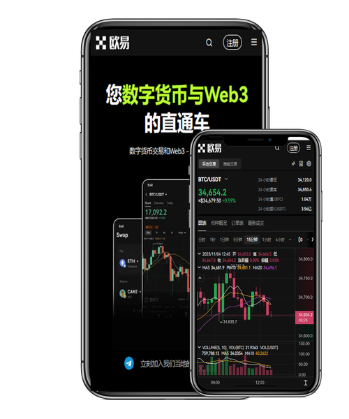 okx app下载官方链接：安卓iOS安全下载与安装指南  